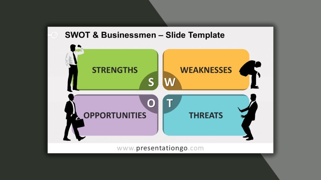 Free SWOT and Businessmen for PowerPoint and Google Slides